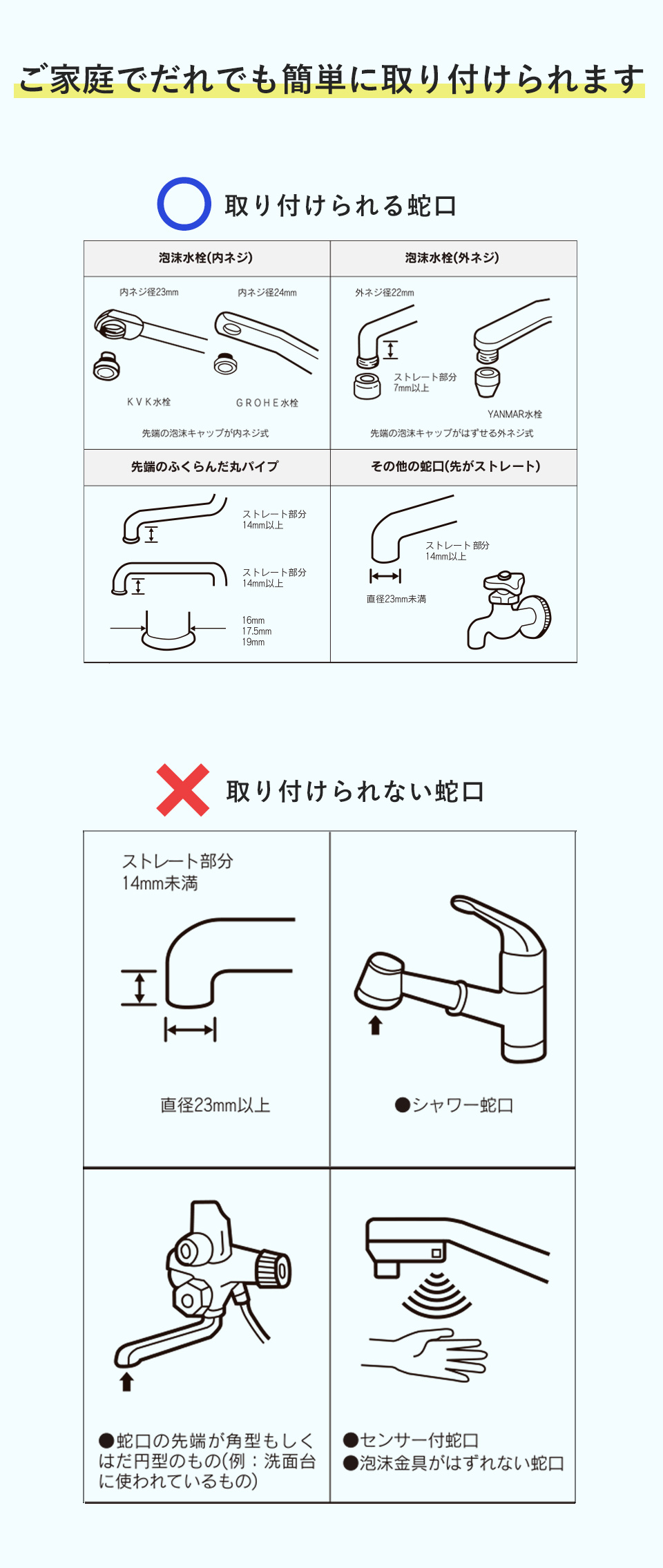 電解水素水生成器　Mineral RiCH