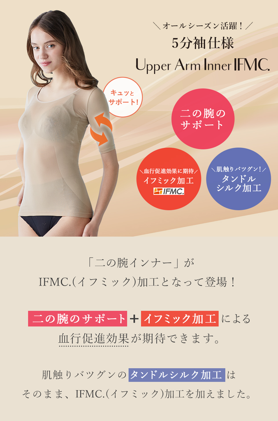 二の腕インナー 5分袖 IFMC. | 補整下着(補正下着)、ブラ