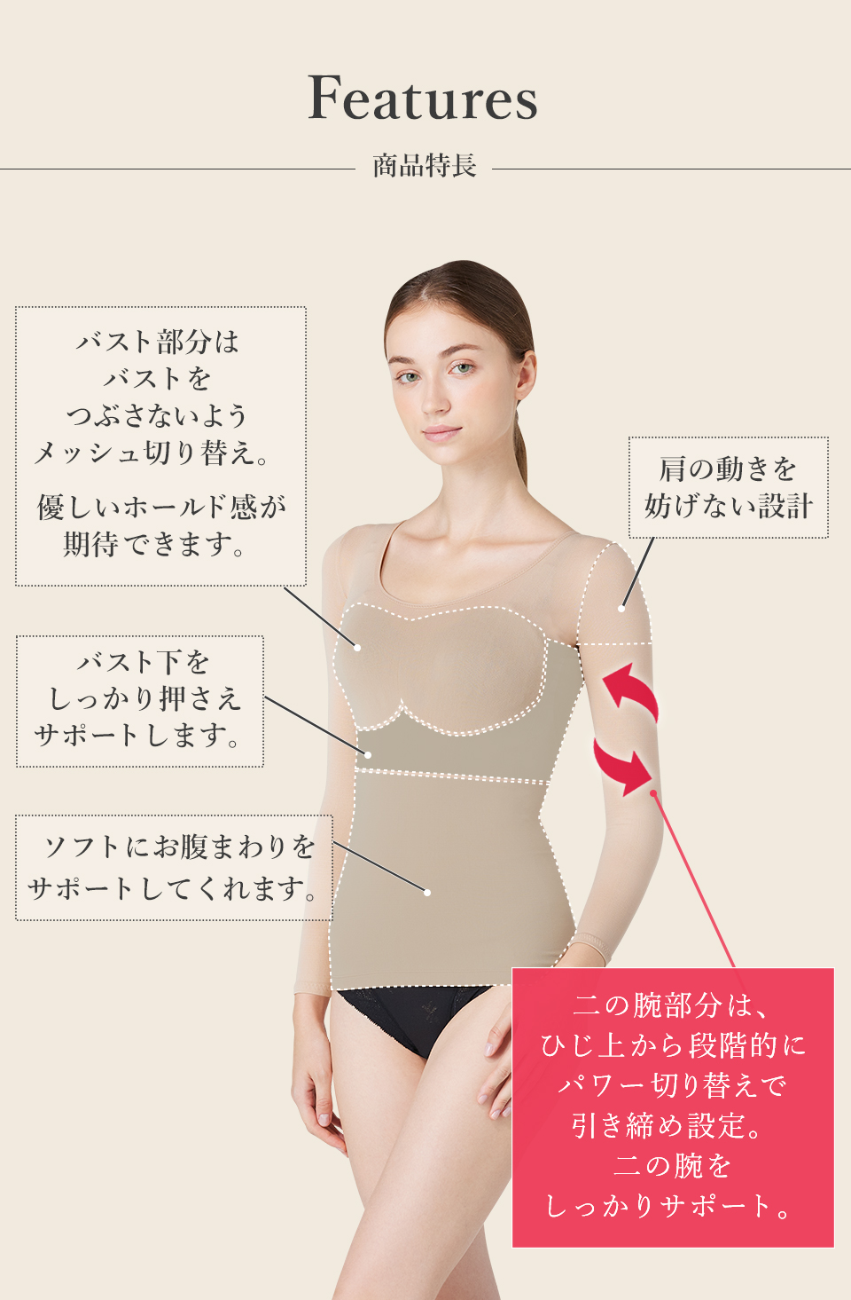 二の腕インナー 9分袖 IFMC.
