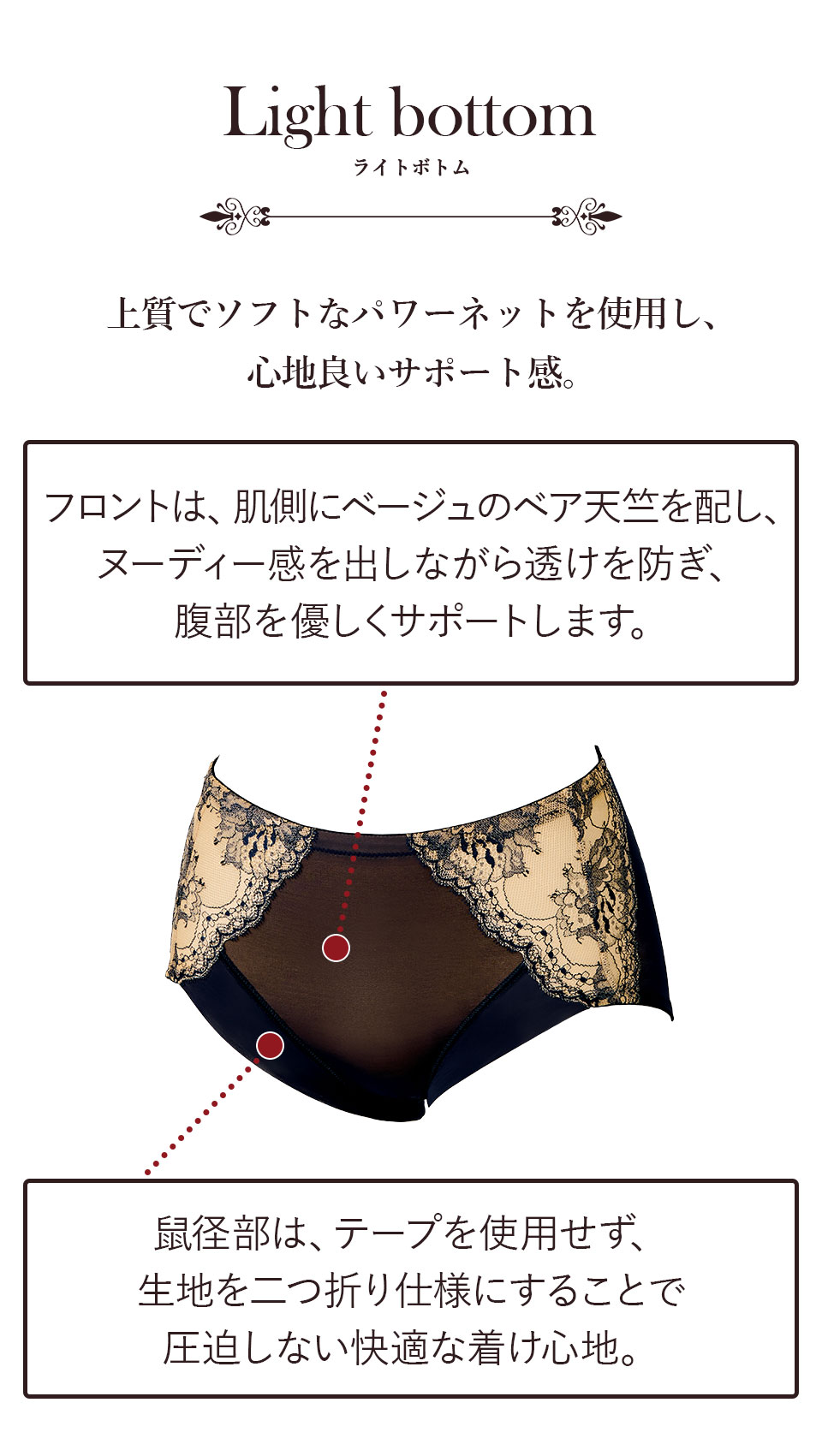 ヌディモア