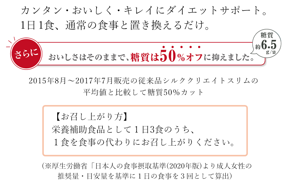 シルククリエイトスリム12 アソート(※) | 補整下着(補正下着
