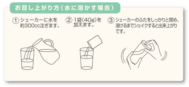 【摂取の方法】①シェーカーに水を約300㏄注ぎます。②1袋（40g）を加えます。③シェーカーの蓋をしっかりと閉め、溶けるまでシェイクすると出来上がりです。