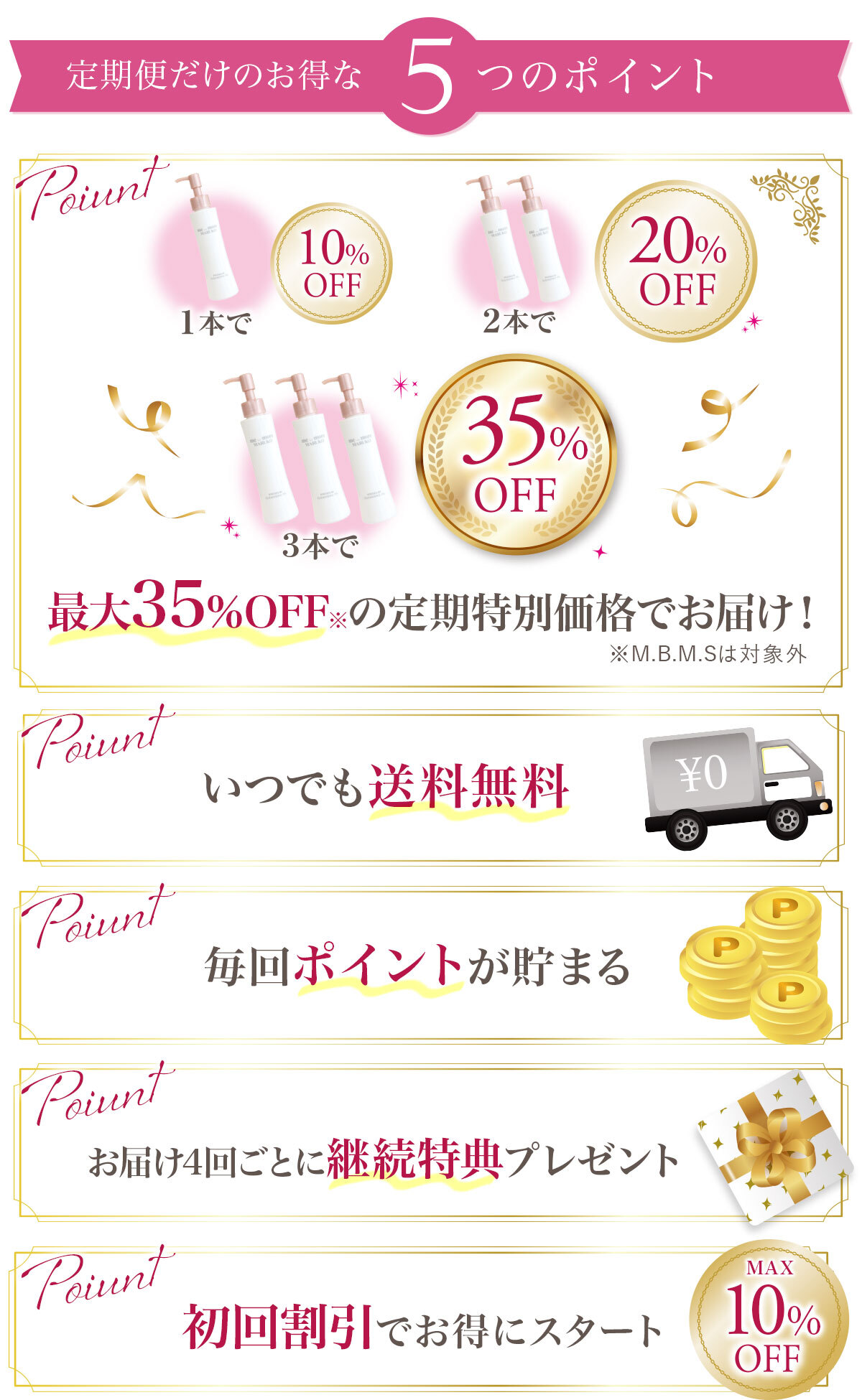 定期便だけのお得な5つのポイント
