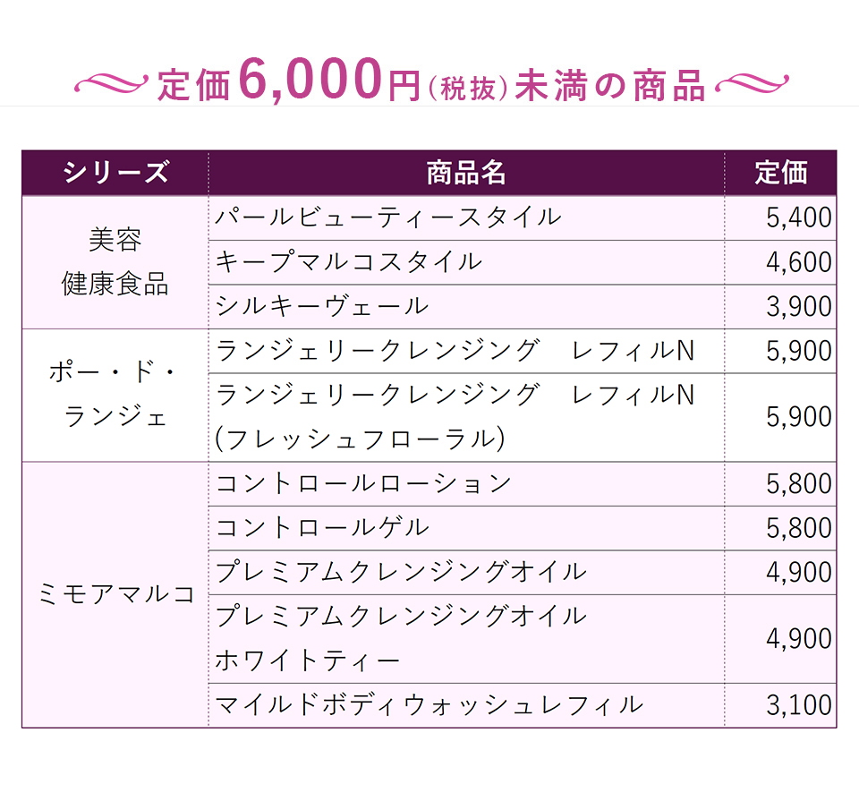 定価6,000円(税抜)未満の商品