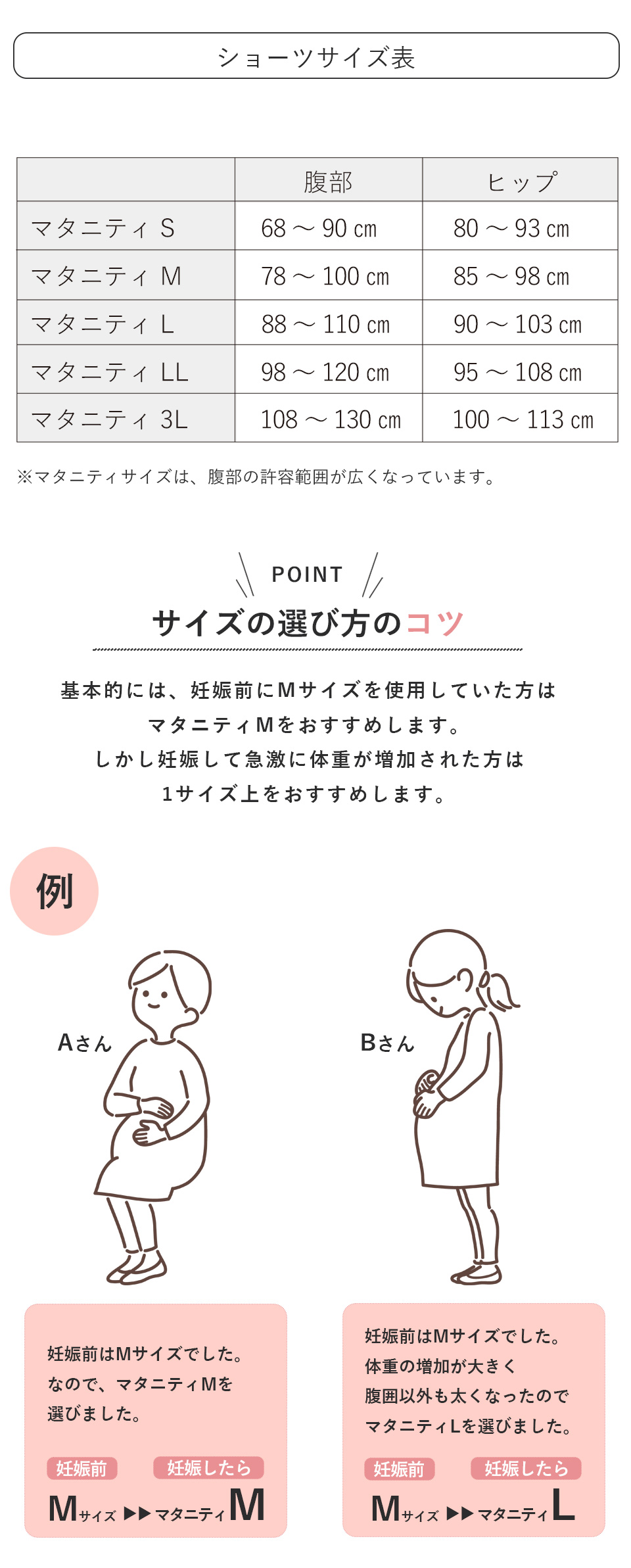 ワイヤー入りとは思えない優しい着け心地！マルコ初マタニティショーツ