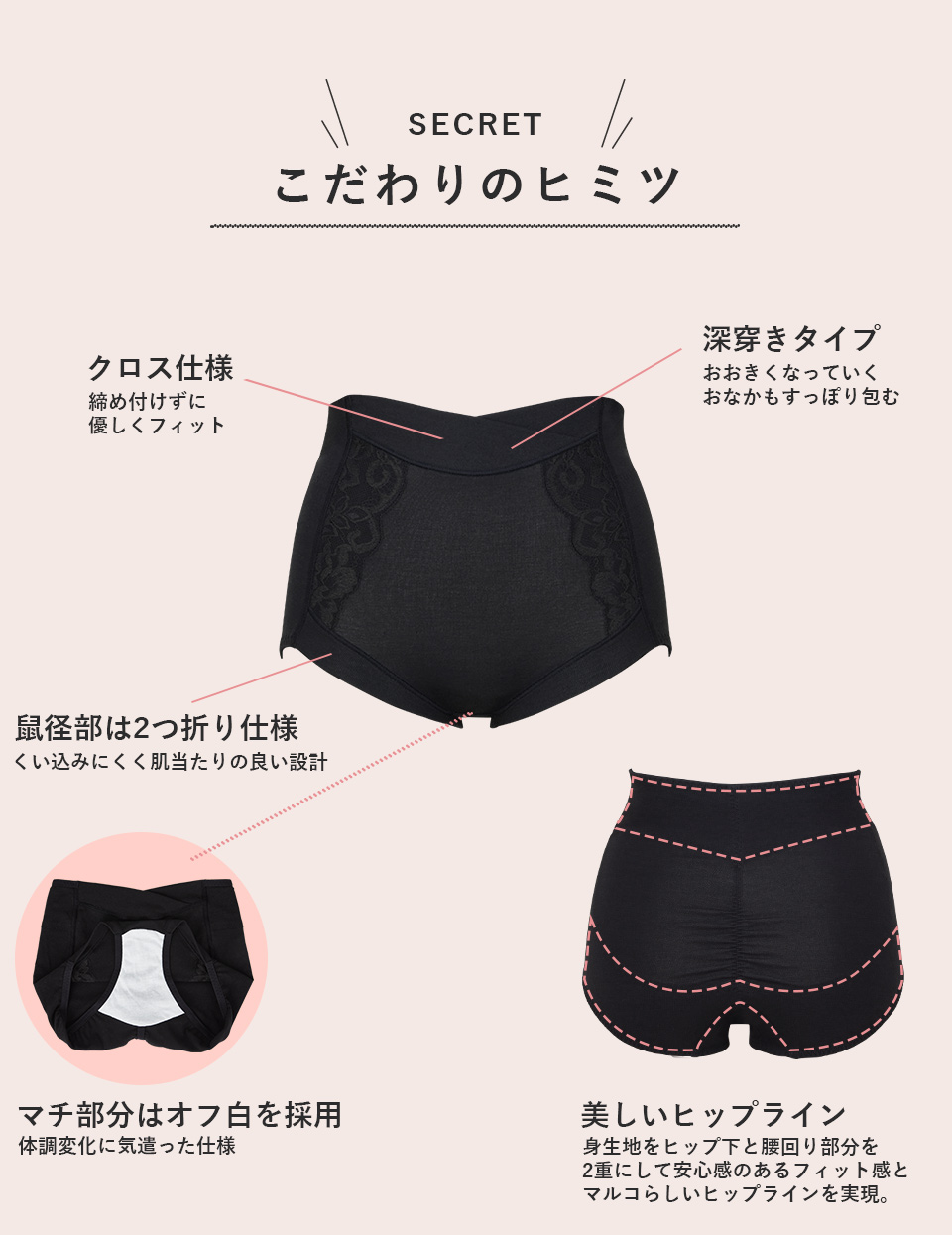 ワイヤー入りとは思えない優しい着け心地！マルコ初マタニティショーツ