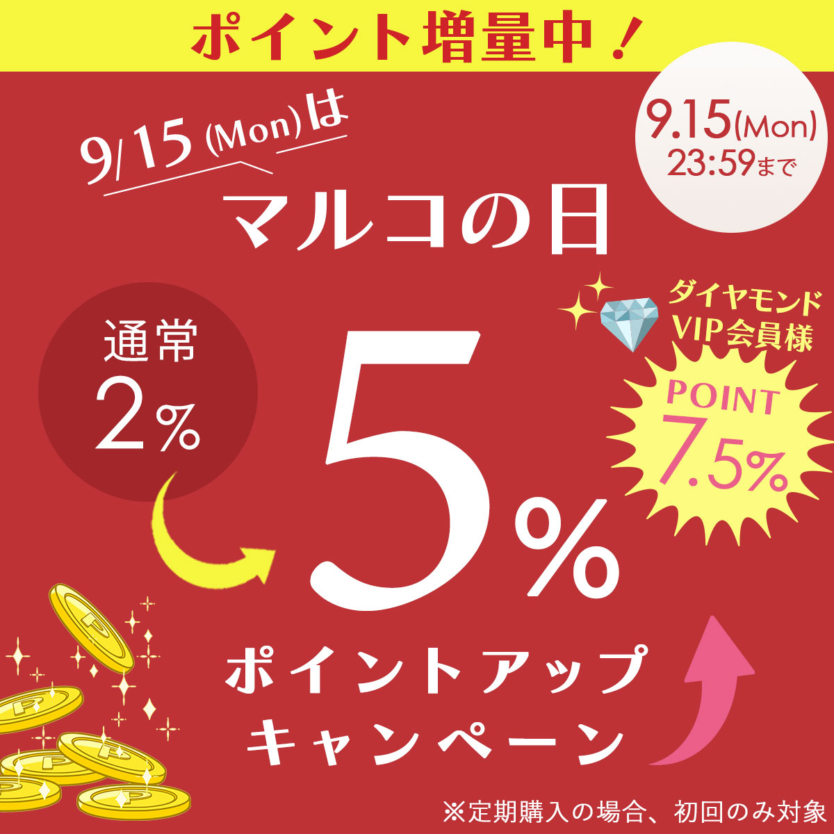 マルコの日ポイントアップキャンペーン