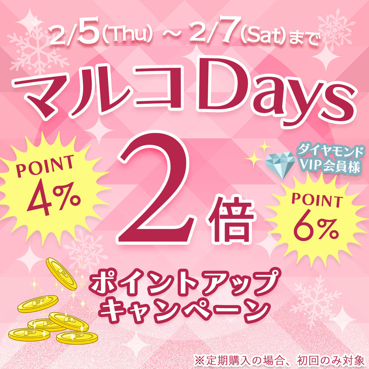 マルコDaysポイントアップキャンペーン