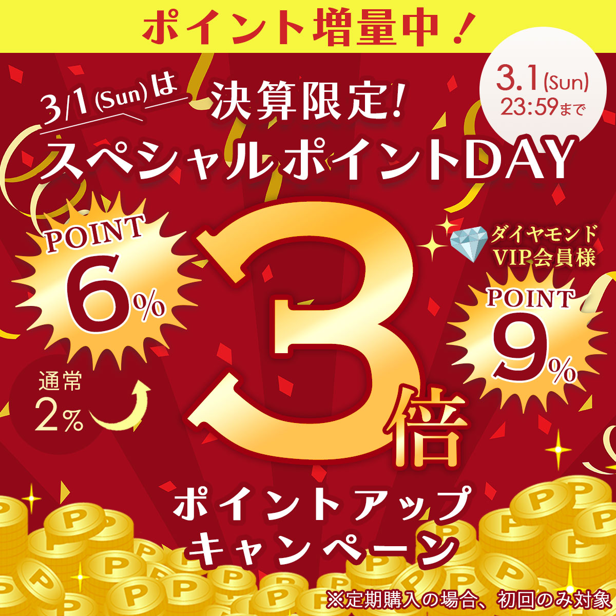 決算限定！スペシャルポイントDAY（臨時マルコの日）