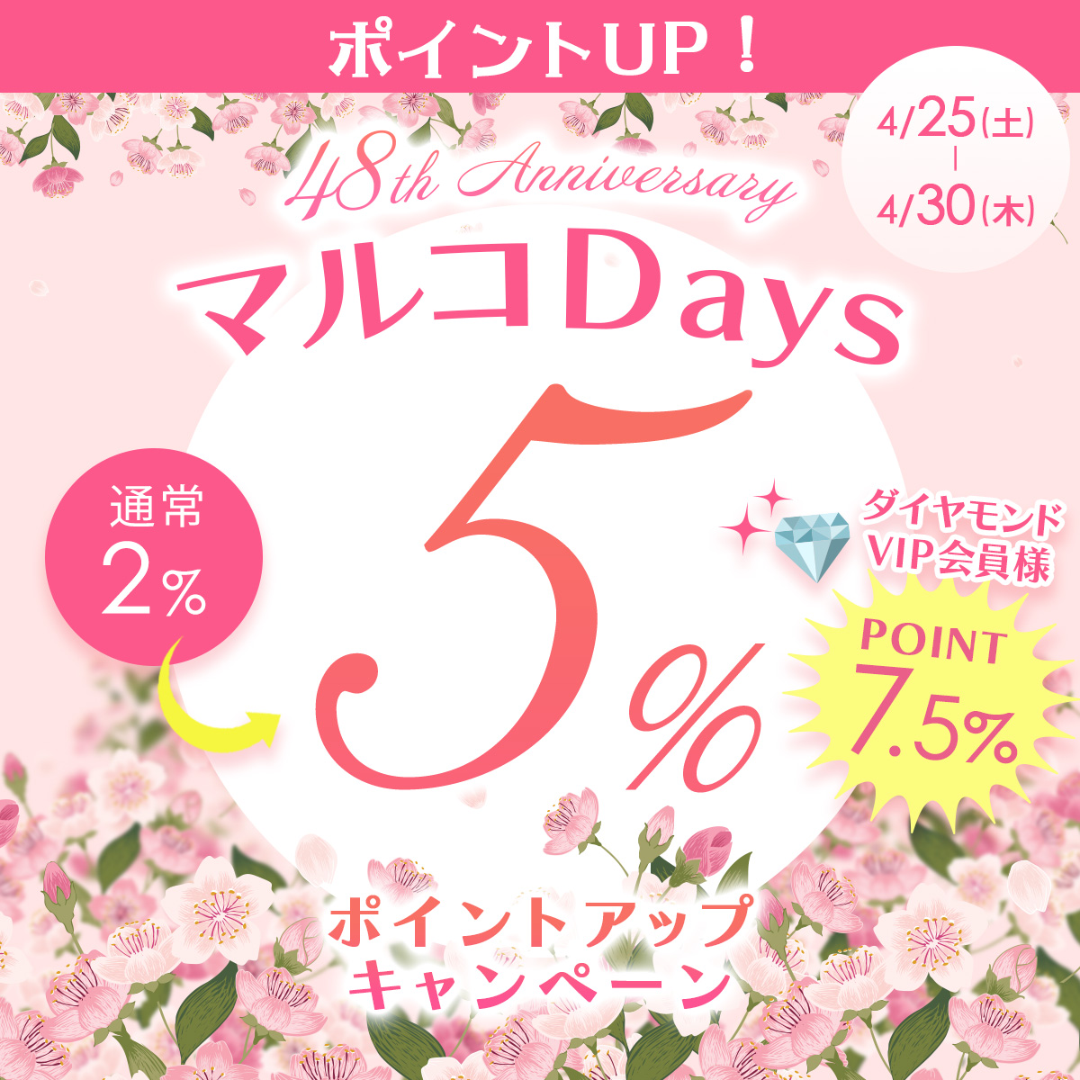 創立記念 マルコのDays