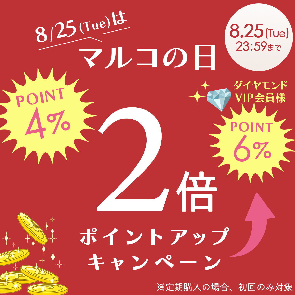  マルコの日